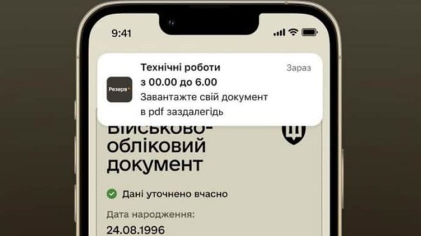 В ночь на понедельник в Резерв+ могут быть недоступны военные документы В ночь на понедельник в Резерв+ могут быть недоступны военные документы