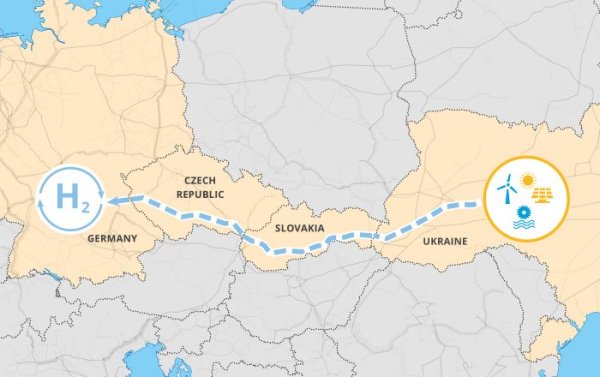 Україна постачатиме водень до ЄС - підписали меморандум про створення коридору Україна постачатиме водень до ЄС - підписали меморандум про створення коридору