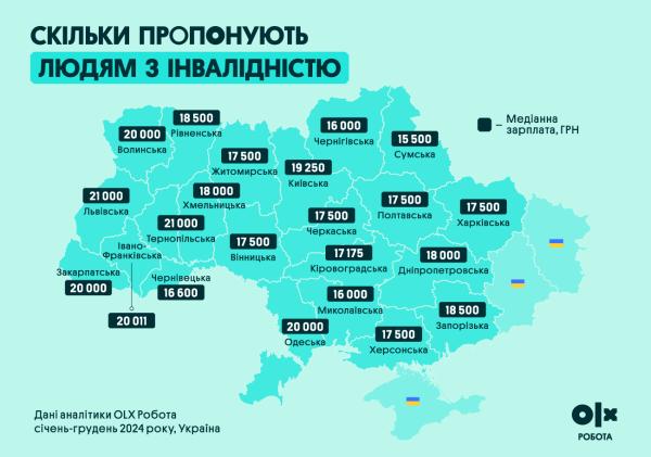 
Работа в условиях войны: в каких регионах пенсионерам и УБД предлагают самые большие зарплаты 