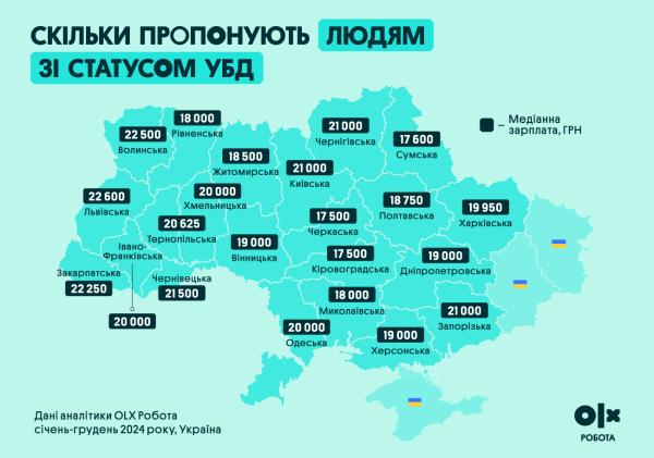 
Работа в условиях войны: в каких регионах пенсионерам и УБД предлагают самые большие зарплаты 