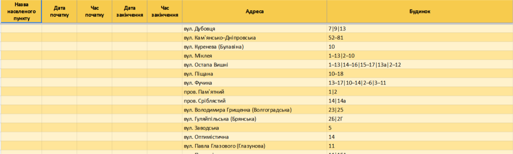За якими адресами у Запоріжжі та Запорізькій області діють графіки відключення світла 27 січня