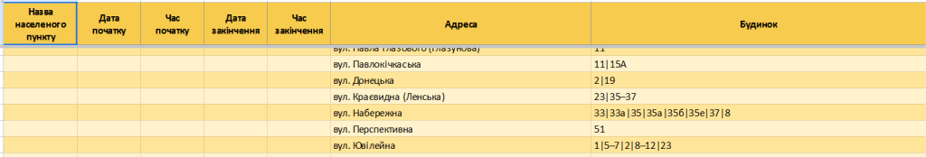 За якими адресами у Запоріжжі та Запорізькій області діють графіки відключення світла 27 січня