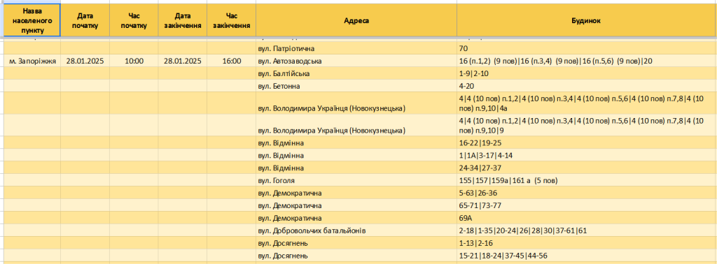 Чи діють графіки відключення світла у Запоріжжі та області 28 січня
