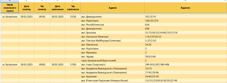 Чи діють графіки відключення світла у Запоріжжі та області 28 січня