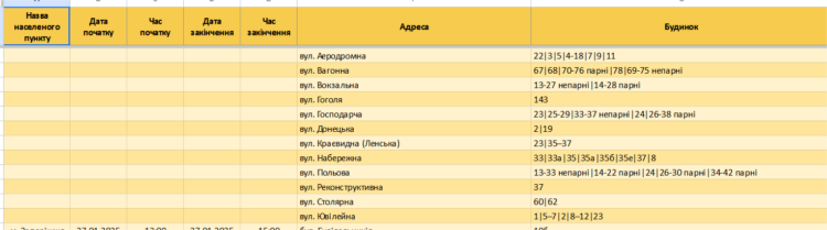 Чи діють графіки відключення світла у Запоріжжі та області 28 січня