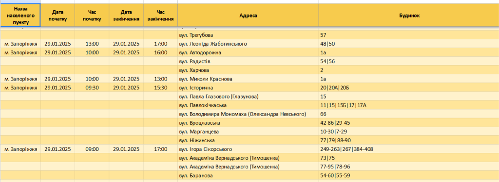 Що відомо про графіки відключення світла у Запоріжжі та області 29 січня