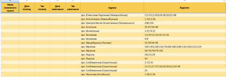 Що відомо про графіки відключення світла у Запоріжжі та області 29 січня