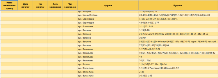 За якими адресами у Запоріжжі та Запорізькій області діють графіки відключення світла 30 січня