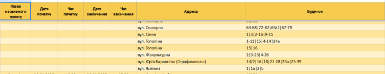 За якими адресами у Запоріжжі та Запорізькій області діють графіки відключення світла 30 січня