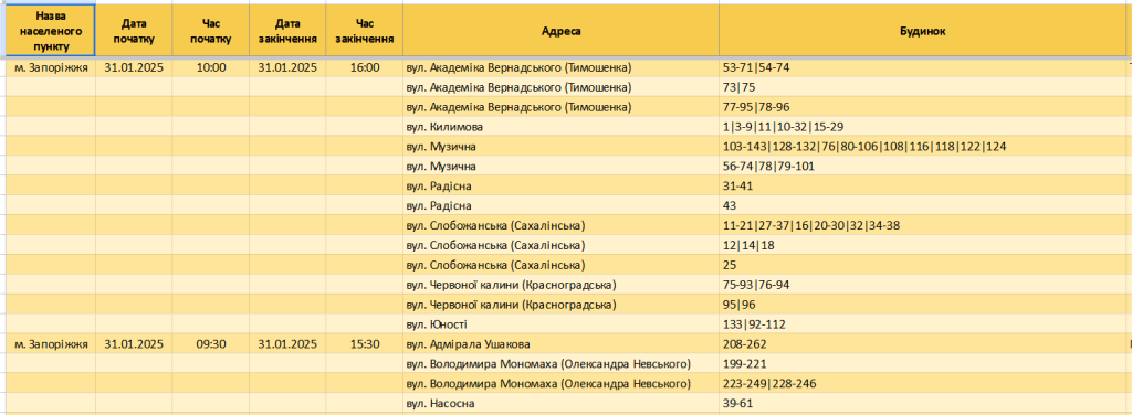 Графіки відключення світла у Запоріжжі та області 31 січня