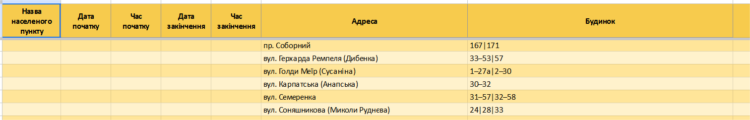 Графіки відключення світла у Запоріжжі та області 31 січня
