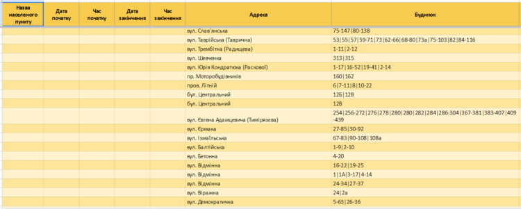 Запоріжжя та область попередили про графіки відключень світла 13 січня