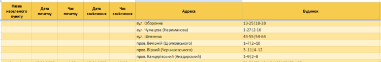 Графіки відключення світла у Запоріжжі та Запорізькій області 16 січня