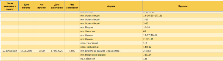Якими стали графіки відключення світла у Запоріжжі та області 17 січня