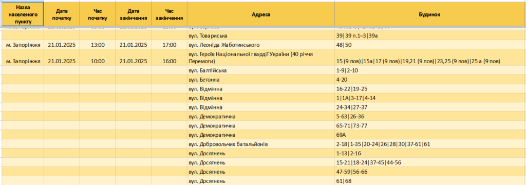 Графіки відключення світла у Запоріжжі та Запорізькій області 21 січня