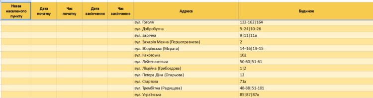 Графіки відключення світла у Запоріжжі та Запорізькій області 21 січня