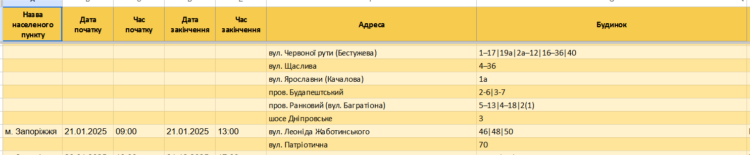 Графіки відключення світла у Запоріжжі та Запорізькій області 21 січня