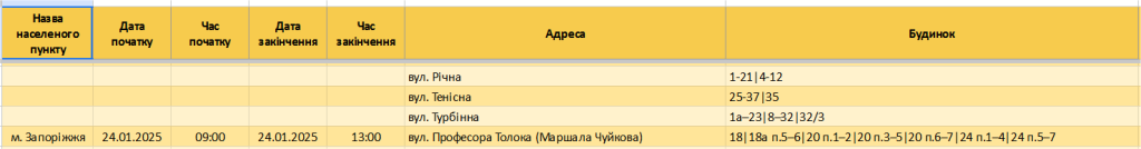 Що відомо про графіки відключення світла у Запоріжжі та Запорізькій області 24 січня