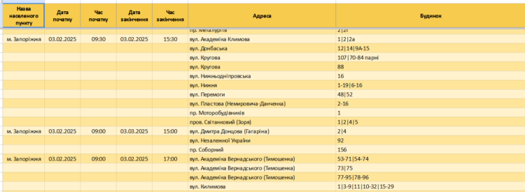 Чи вводитимуть графіки відключення світла у Запоріжжі 3 лютого