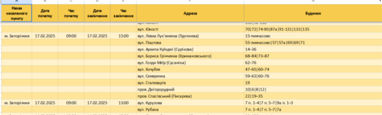 Чи діють графіки відключення світла у Запоріжжі та області 17 лютого