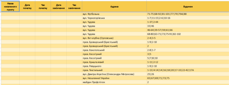 Якими будуть графіки відключення світла у Запоріжжі 4 лютого