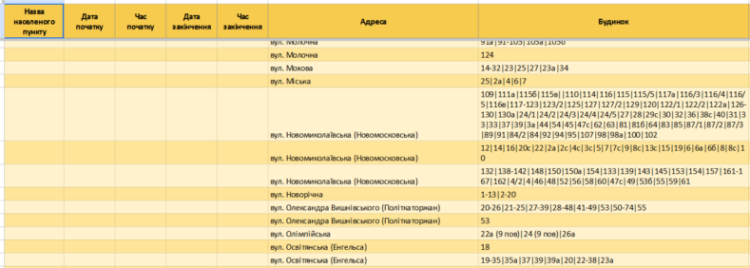 За якими адресами у Запоріжжі та Запорізькій області діють графіки відключення світла 18 лютого