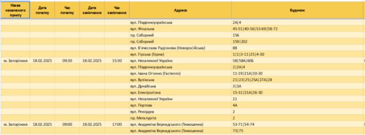За якими адресами у Запоріжжі та Запорізькій області діють графіки відключення світла 18 лютого