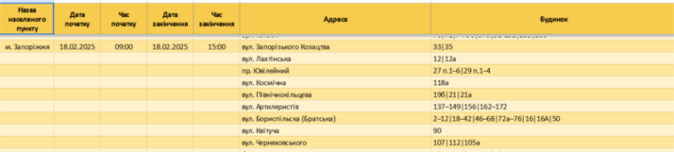 За якими адресами у Запоріжжі та Запорізькій області діють графіки відключення світла 18 лютого