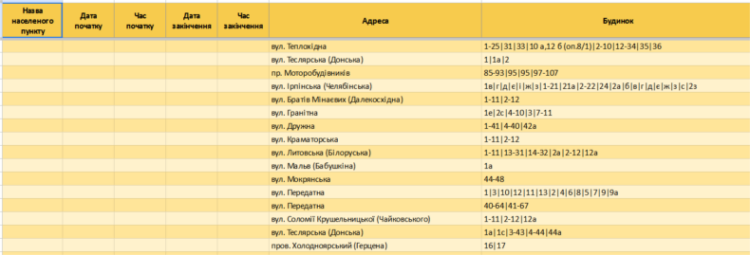 Що відомо про графіки відключення світла у Запоріжжі та Запорізькій області 19 лютого