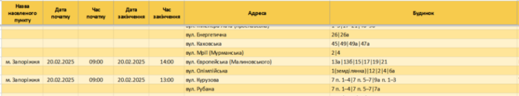 Чи діють графіки відключення світла у Запоріжжі та області 20 лютого