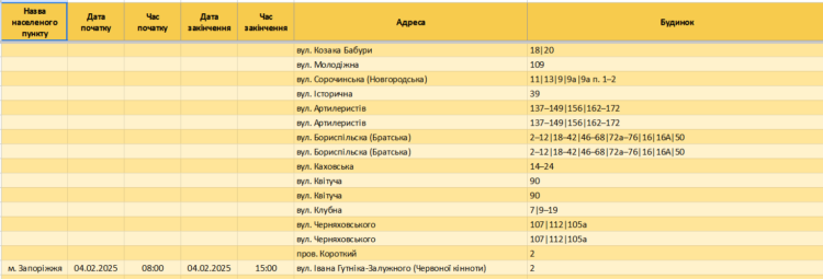 Якими будуть графіки відключення світла у Запоріжжі 4 лютого