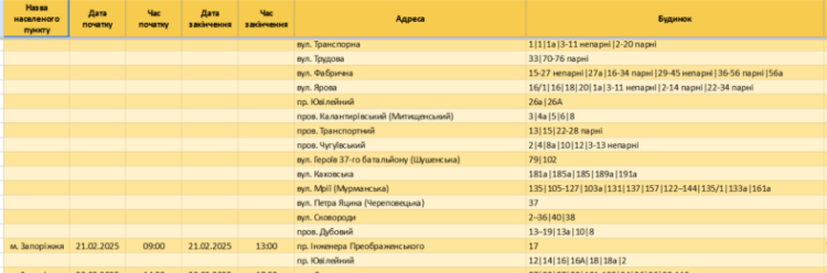 П'ятниця без світла: де у Запоріжжі 21 лютого відключать електроенергію