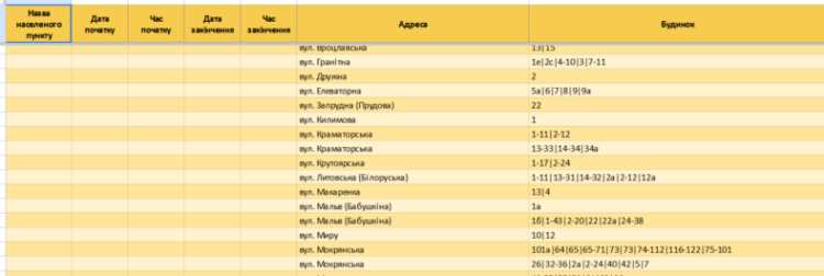 Понеділок без світла: де у Запоріжжі 24 лютого відключать електроенергію