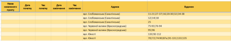 Понеділок без світла: де у Запоріжжі 24 лютого відключать електроенергію
