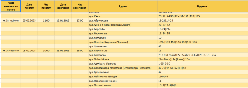 Що відомо про графіки відключення світла у Запоріжжі та Запорізькій області 25 лютого