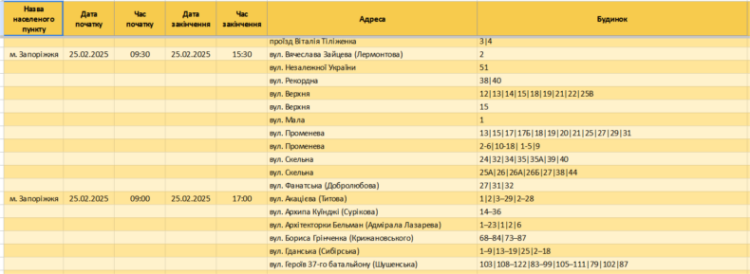 Що відомо про графіки відключення світла у Запоріжжі та Запорізькій області 25 лютого