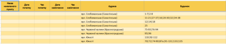 Четверг без світла: де у Запоріжжі 27 лютого відключать електроенергію
