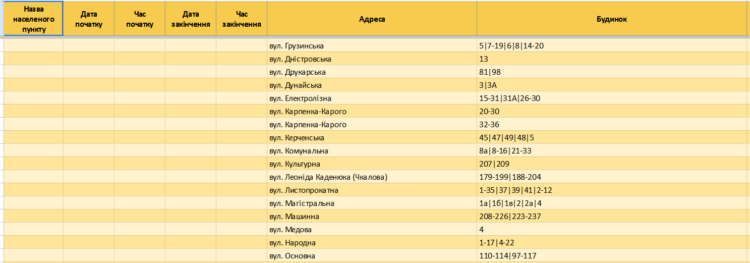 За якими адресами у Запоріжжі та Запорізькій області діють графіки відключення світла 5 лютого