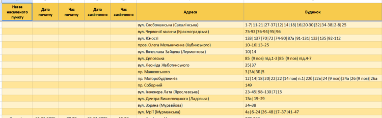 Чи вводитимуть графіки відключення світла у Запоріжжі 3 лютого