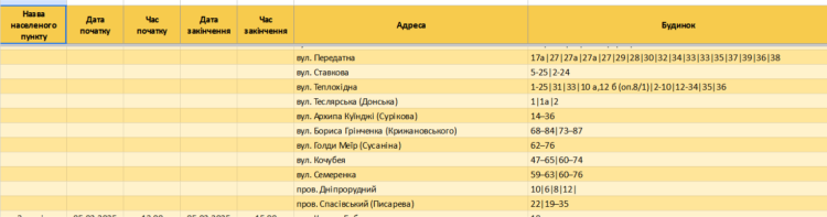 Чи діють графіки відключення світла у Запоріжжі та області 6 лютого