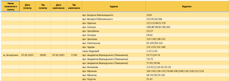 За якими адресами у Запоріжжі та Запорізькій області діють графіки відключення світла 7 лютого
