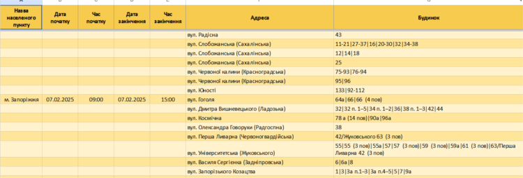 За якими адресами у Запоріжжі та Запорізькій області діють графіки відключення світла 7 лютого