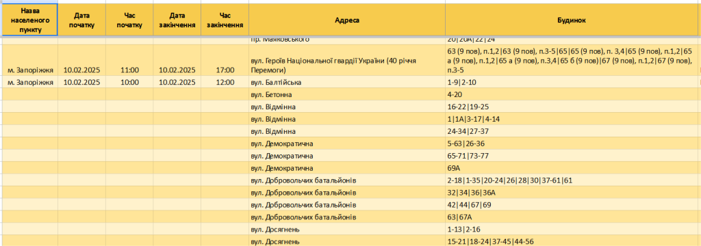 За якими адресами у Запоріжжі та Запорізькій області діють графіки відключення світла 10 лютого