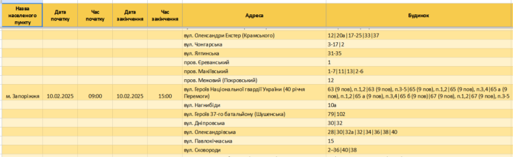 За якими адресами у Запоріжжі та Запорізькій області діють графіки відключення світла 10 лютого