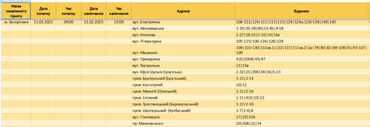 Що відомо про графіки відключення світла у Запоріжжі та області 11 лютого