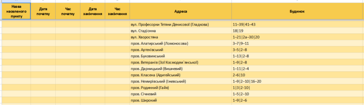 За якими адресами у Запоріжжі та Запорізькій області діють графіки відключення світла 12 лютого