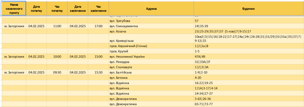 Якими будуть графіки відключення світла у Запоріжжі 4 лютого