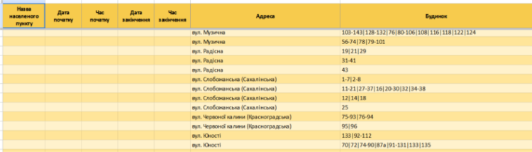 Чи діють графіки відключення світла у Запоріжжі та області 13 лютого