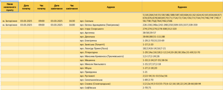 Понеділок без світла: де у Запоріжжі 3 березня відключать електроенергію