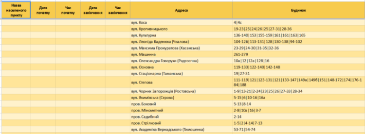 У Запоріжжі та Запорізькій області 21 березня діють графіки відключення світла